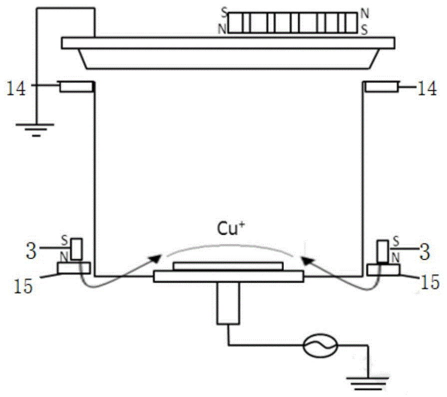 半导体设备中的磁力件结构以及半导体磁控溅射设备的制作方法