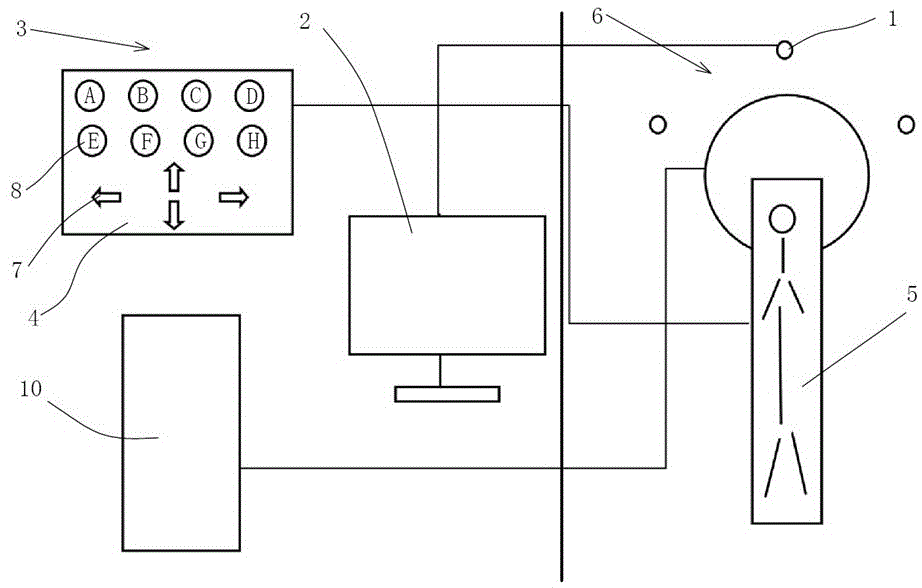 一种用于CT系统的远程摆位系统的制作方法