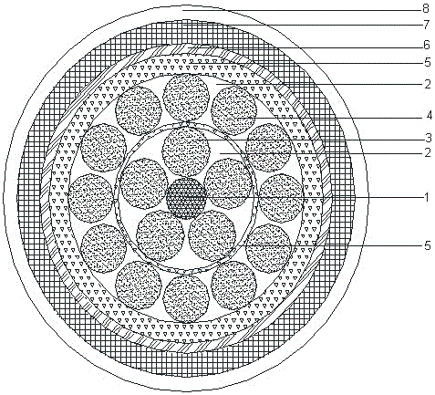 一种新能源汽车高压充电线束的制作方法