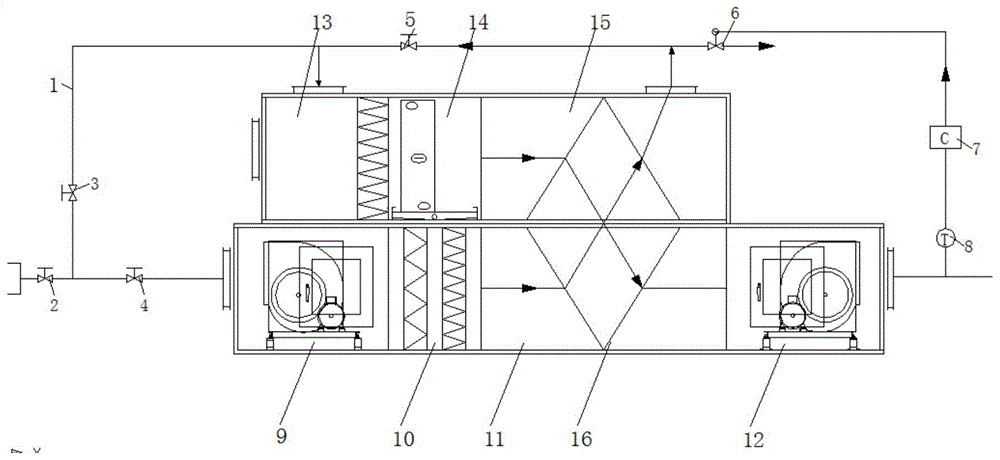 具有送风再热及新风预冷互补功能的空调系统的制作方法