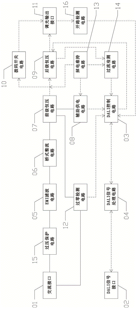 一种DALI调光电源的制作方法