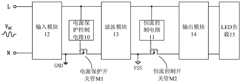 LED驱动电路的制作方法