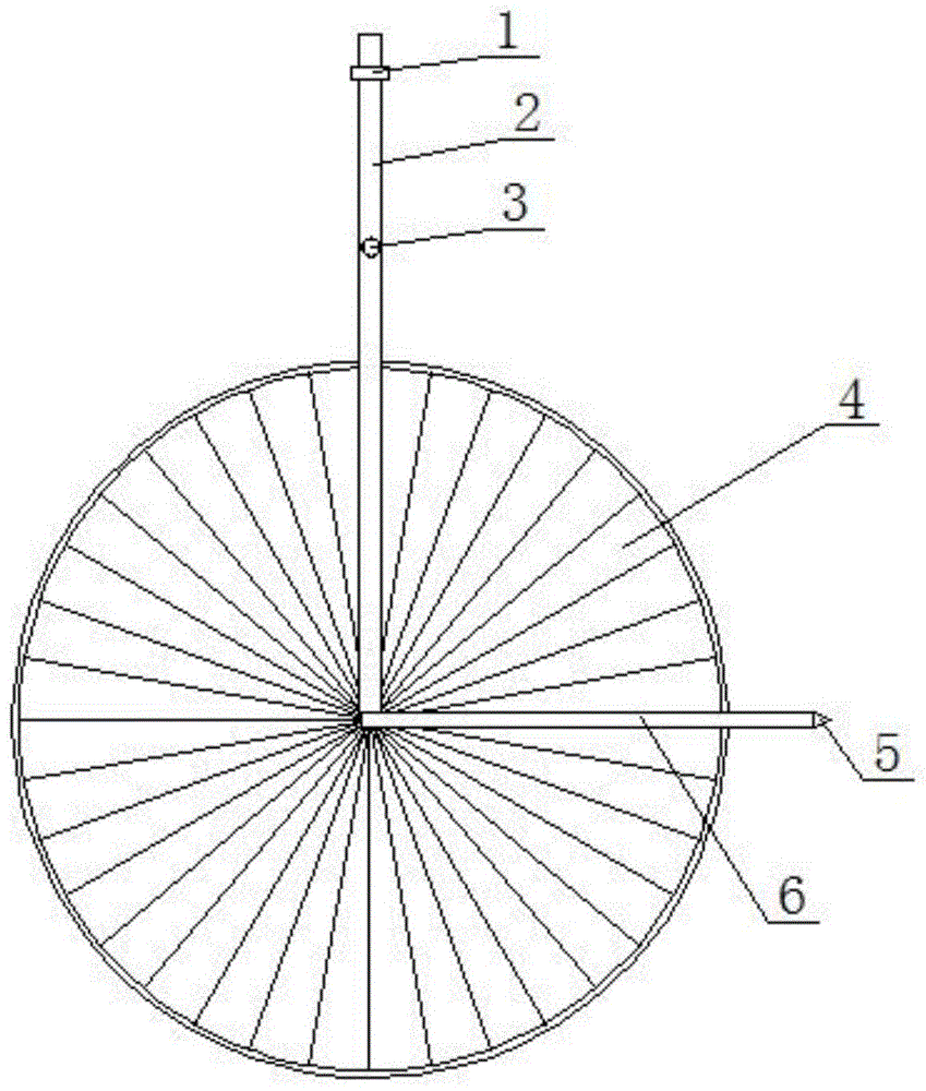 一种轮毂冲击实验用角度测量装置的制作方法