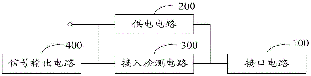 风扇检测电路、装置及电子设备的制作方法