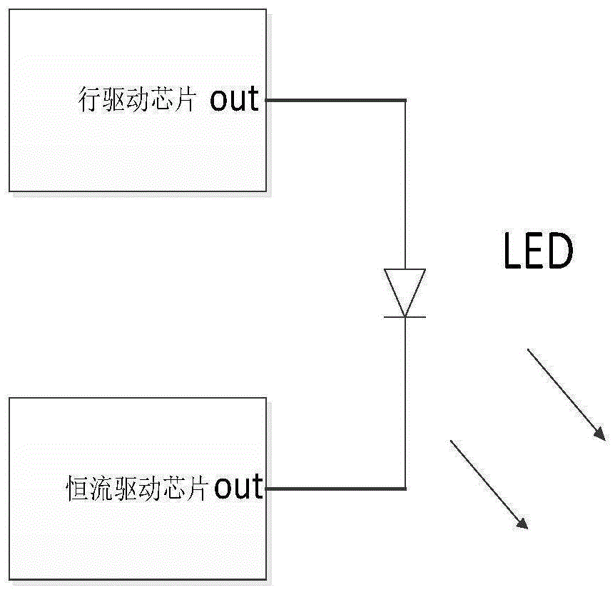 一种LED显示屏驱动芯片及系统的制作方法
