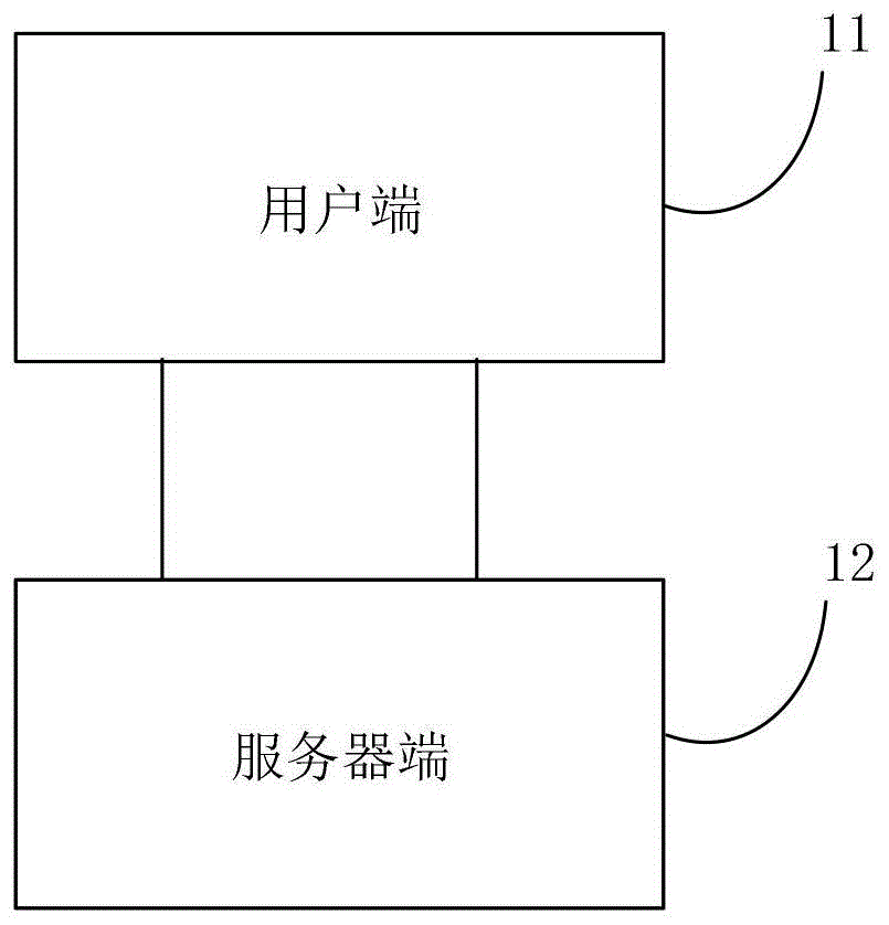 一种电子实验记录本报告生成系统的制作方法