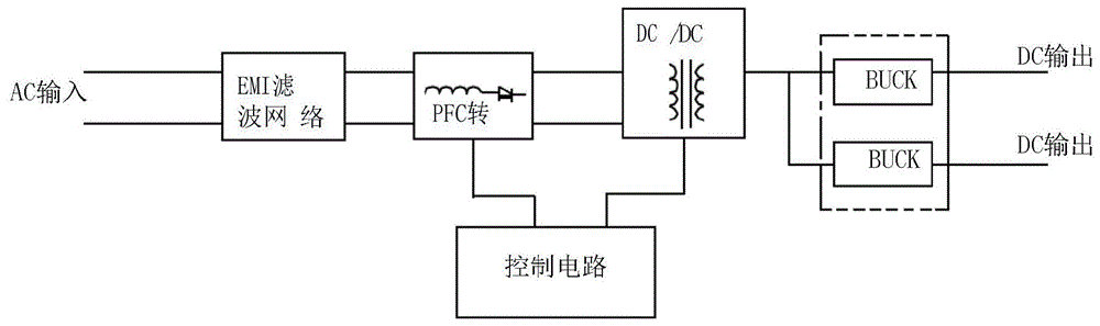 一种恒流输出控制系统的制作方法