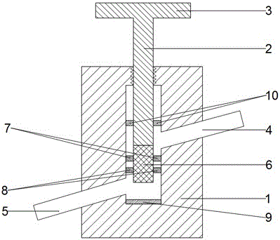 一种适应性截止阀的制作方法