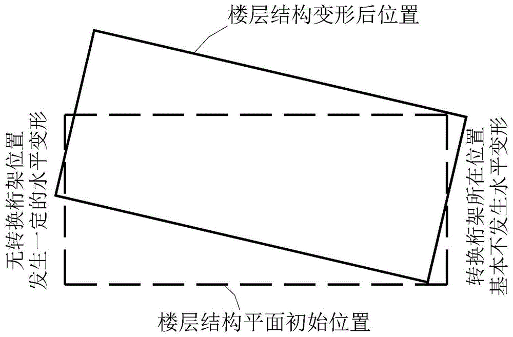 跨层转换结构及建筑结构体的制作方法