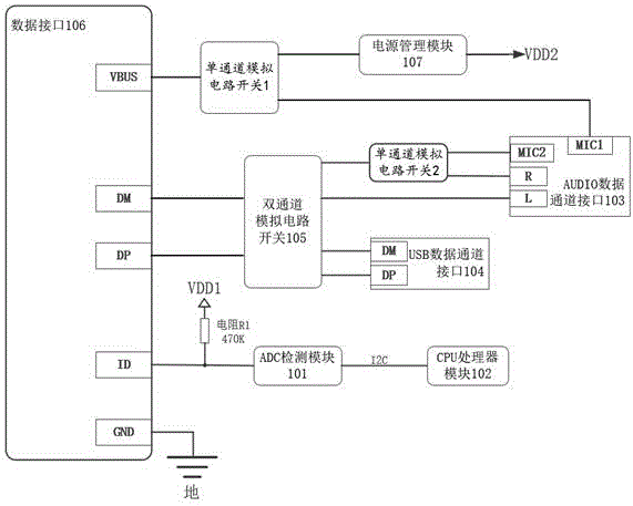 一种基于数据接口的数据线兼容电路的制作方法