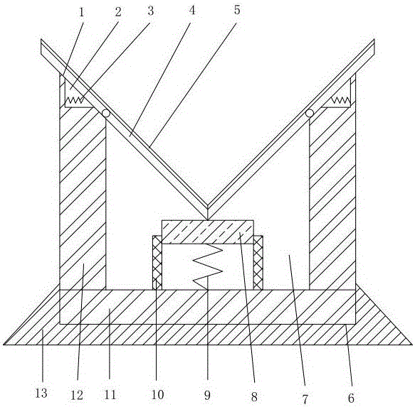 一种隔热碗垫的制作方法