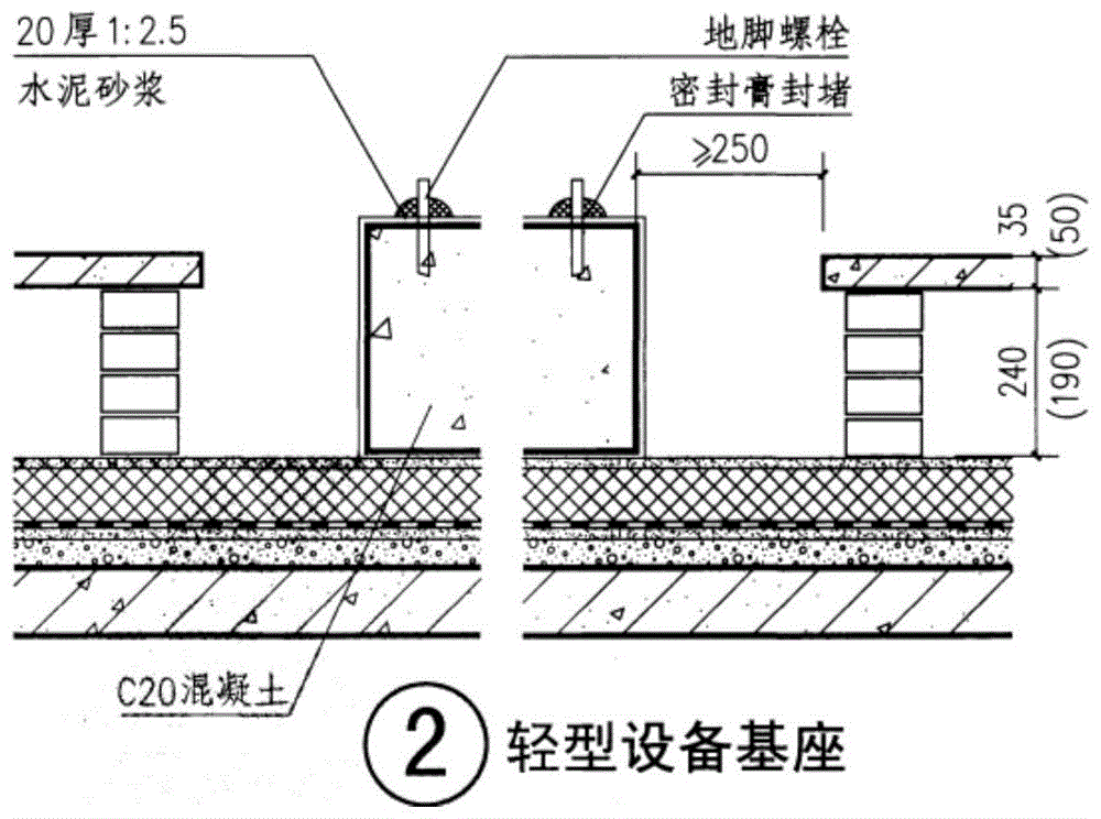 新型涉及设备安装设施技术领域,特别是一种轻型移动式屋面用设备基座