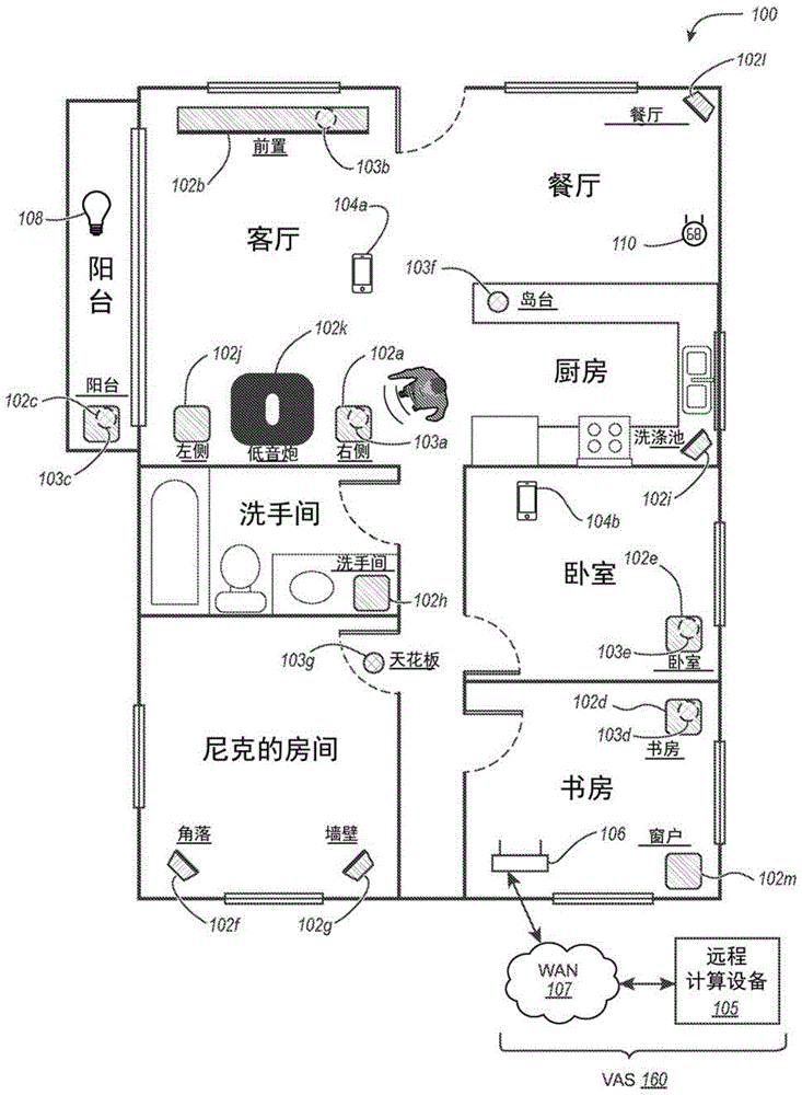 具有语音辅助的媒体回放系统的制作方法