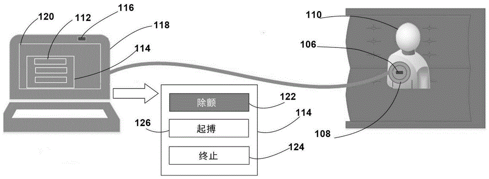 程控仪及紧急治疗触发系统的制作方法