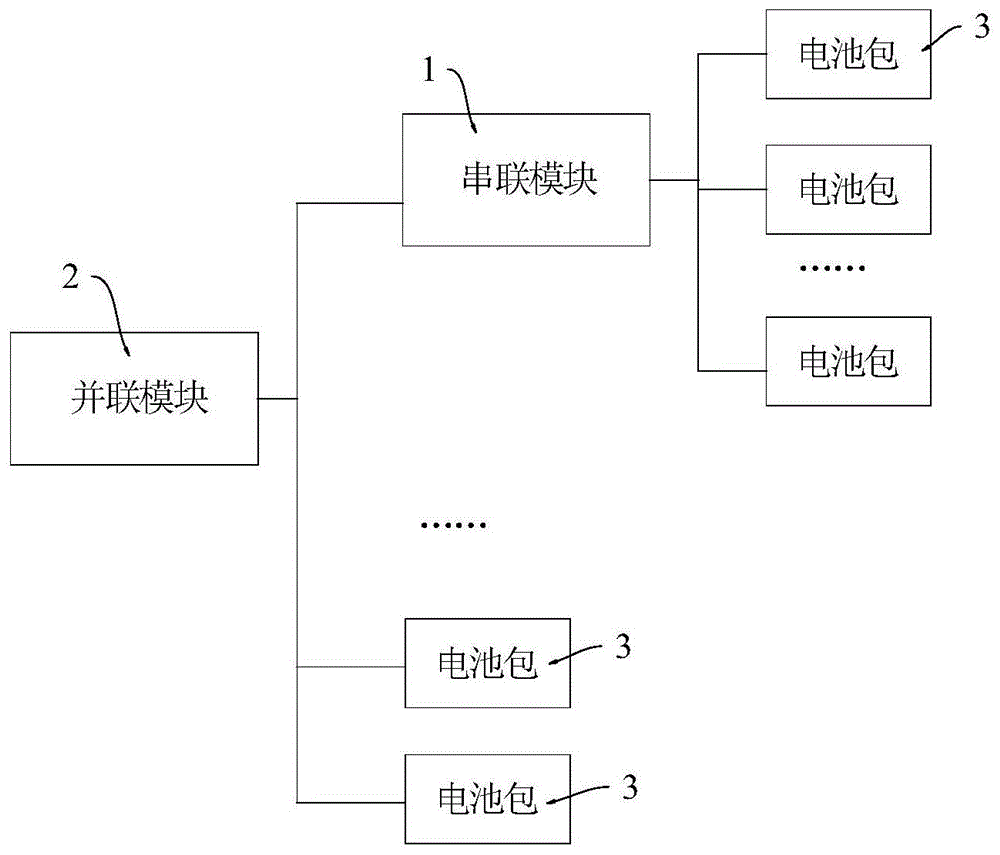 电助力车的电源及电助力车的制作方法