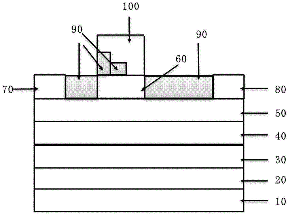 阶梯型混合栅p-GaN氮化镓基晶体管结构及制作方法与流程