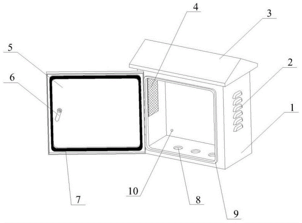 一种新型防雨开关柜的制作方法