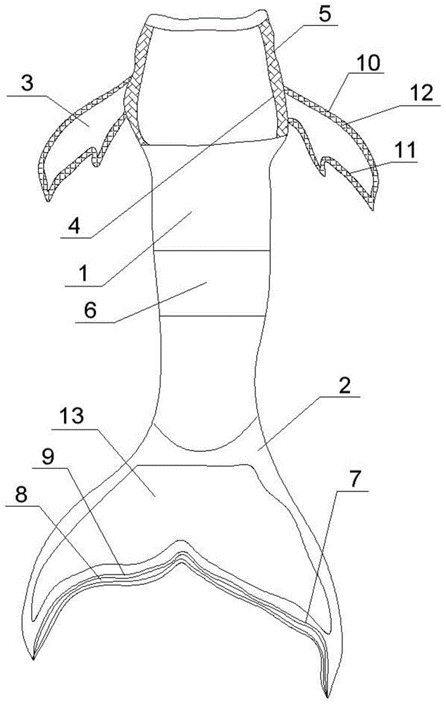 一种美人鱼服饰的鱼尾结构的制作方法