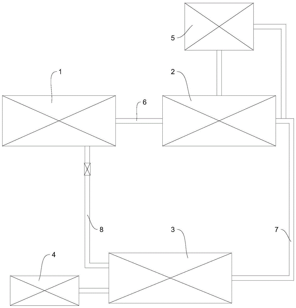 一种浓水处理系统的制作方法