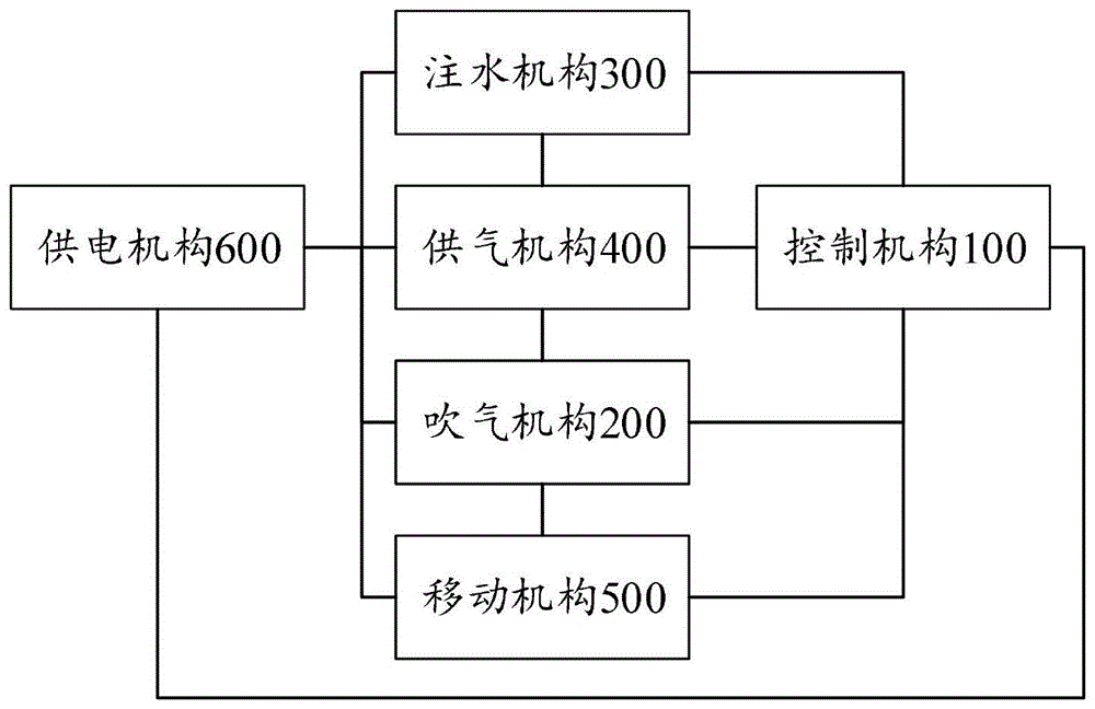 一种应用于墨盒的清洗烘干设备的制作方法