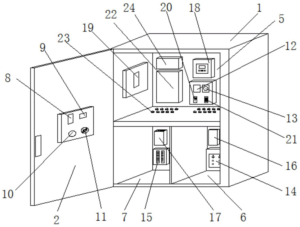 一种智慧共享电源计量箱的制作方法