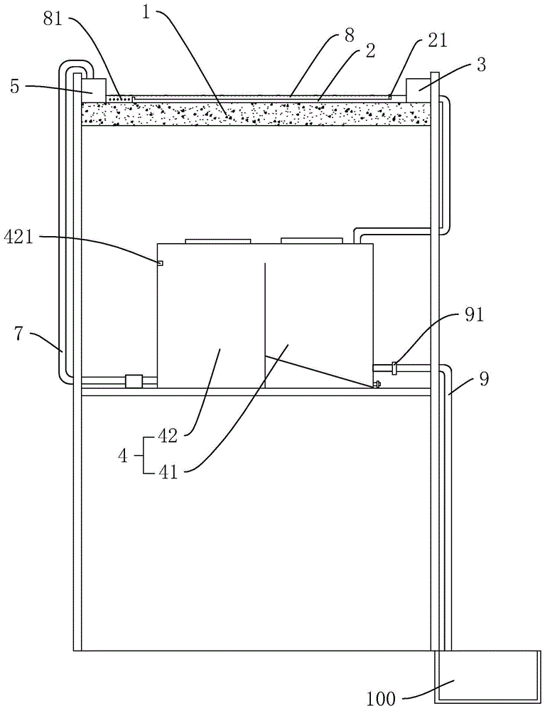 公共建筑绿色屋顶雨水收集利用系统的制作方法