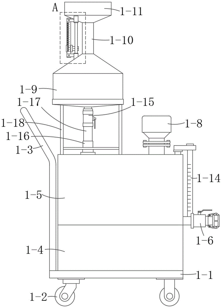 多功能加油机校验车的制作方法