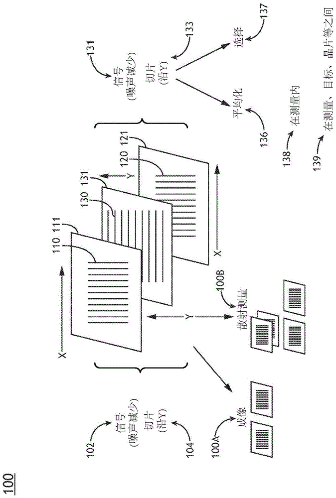 增强计量目标信息内容的制作方法