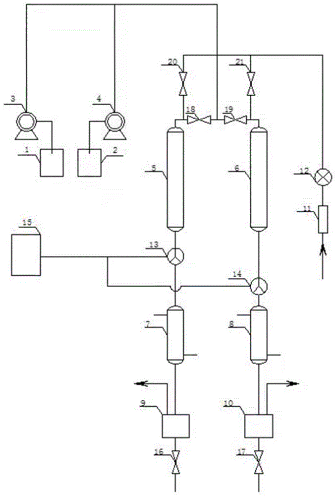 一种2-氯吡啶氧化装置和方法与流程
