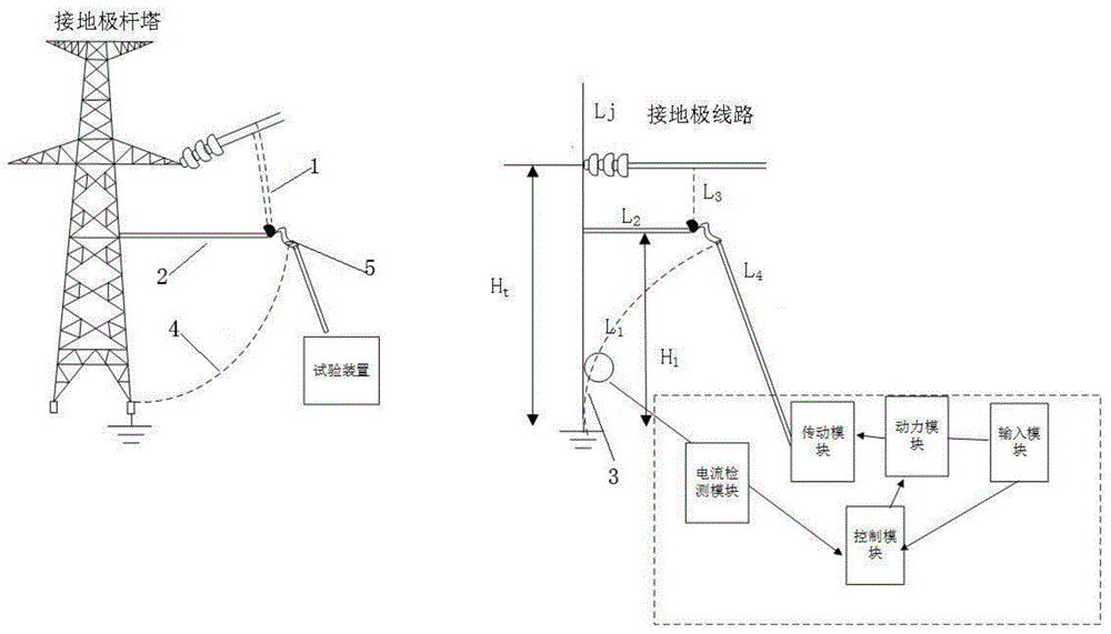 背景技术:直流接地极及直流接地极线路是直流输电工程的重要组成部分