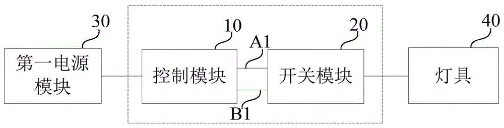 一种灯具的供电控制装置及灯具的制作方法