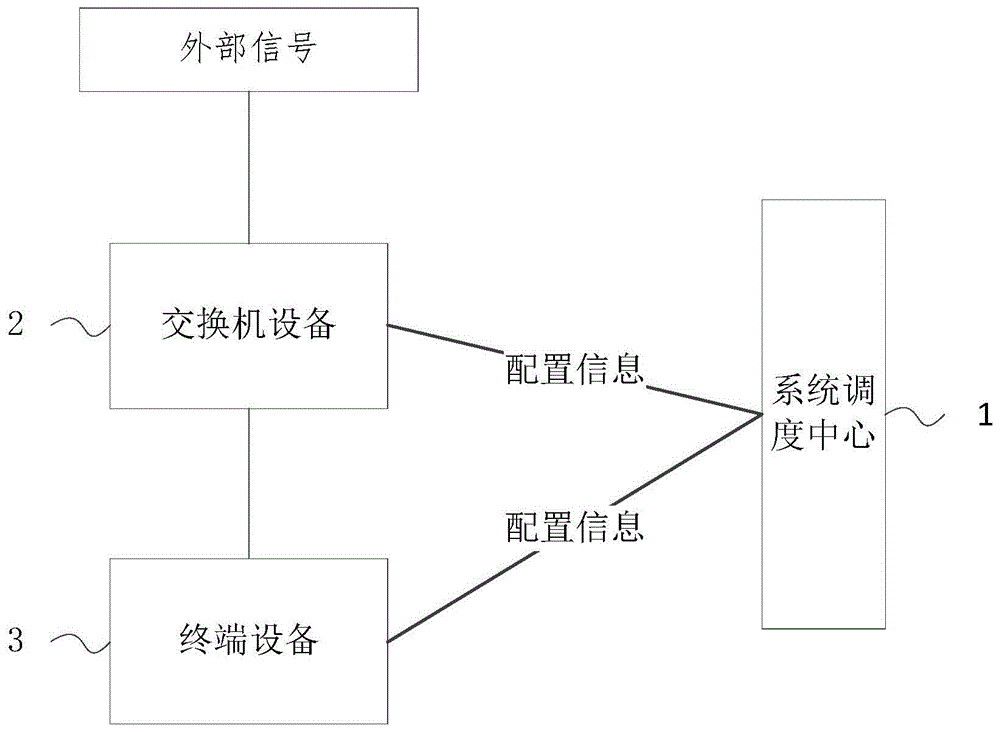 4K视音频流的安全控制系统、方法及计算机程序产品与流程