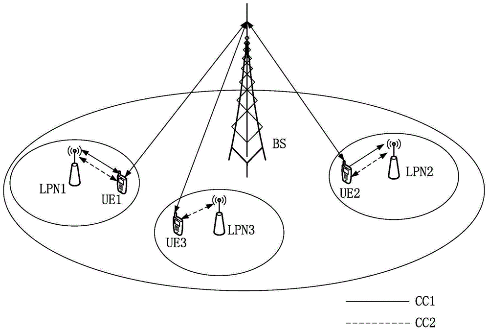无线通信方法和无线通信设备与流程