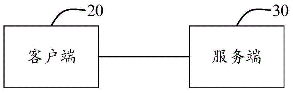 字符识别方法及装置、电子设备、存储介质与流程