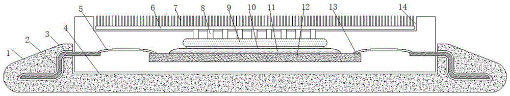 微电子芯片封装结构的制作方法
