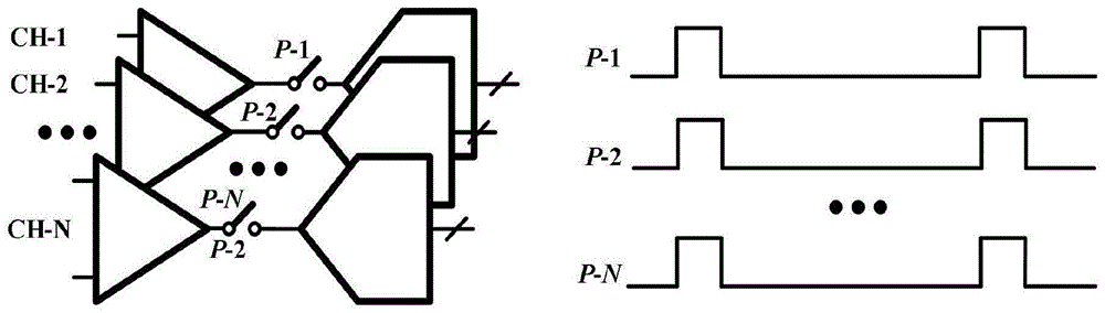 一种量化多路输入的模拟数字转换器的制作方法