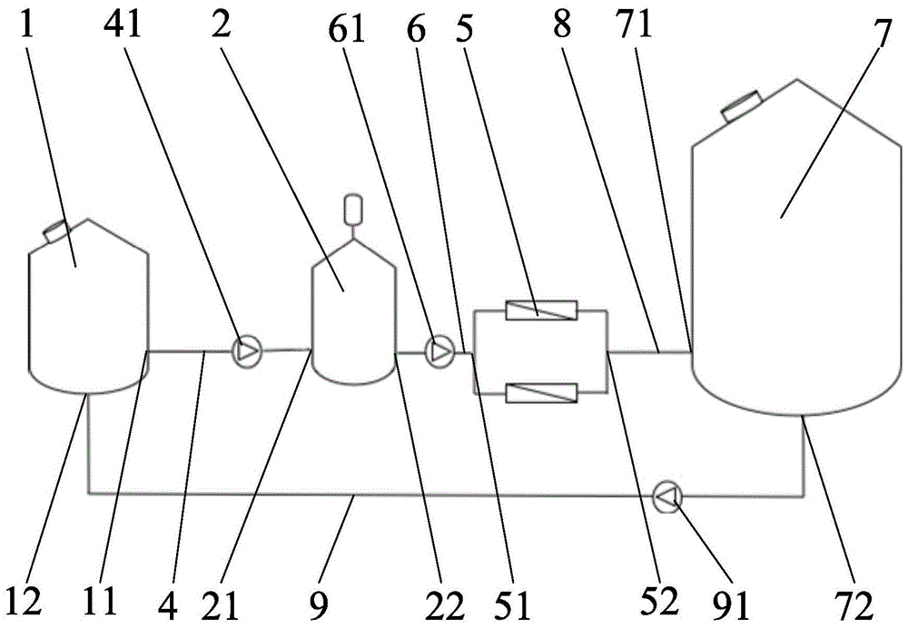 混料系统的制作方法