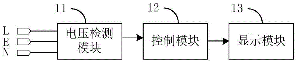 一种插座测试电路及插座测试仪的制作方法