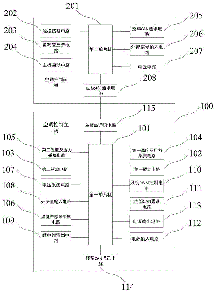 一种带双电子膨胀阀控制的客车电动空调智能控制装置的制作方法