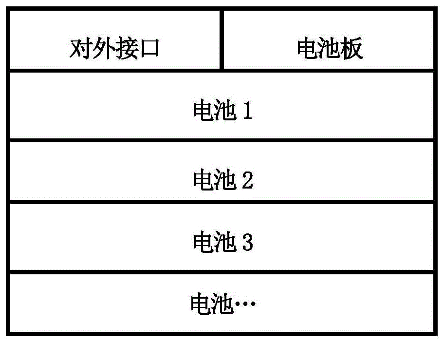 一种提升终端设备充电速率和效率的电池模块及其工作方法与流程