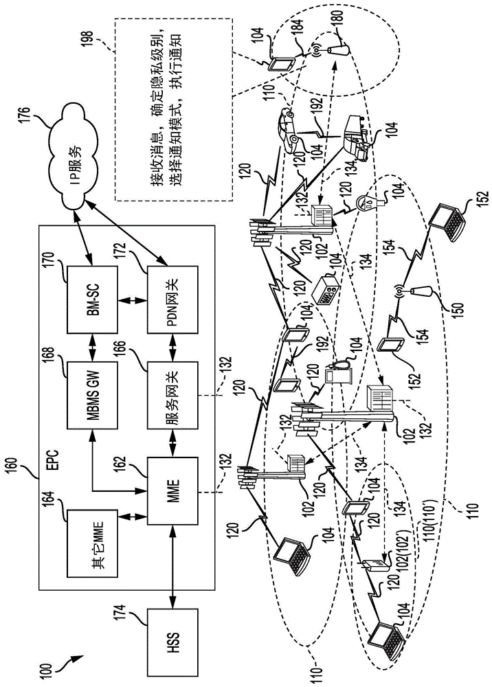 使用媒体内容进行通信的制作方法