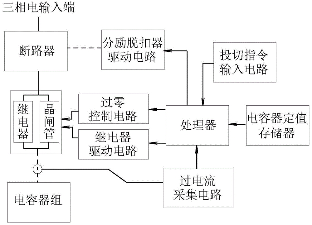 一种复合开关的制作方法