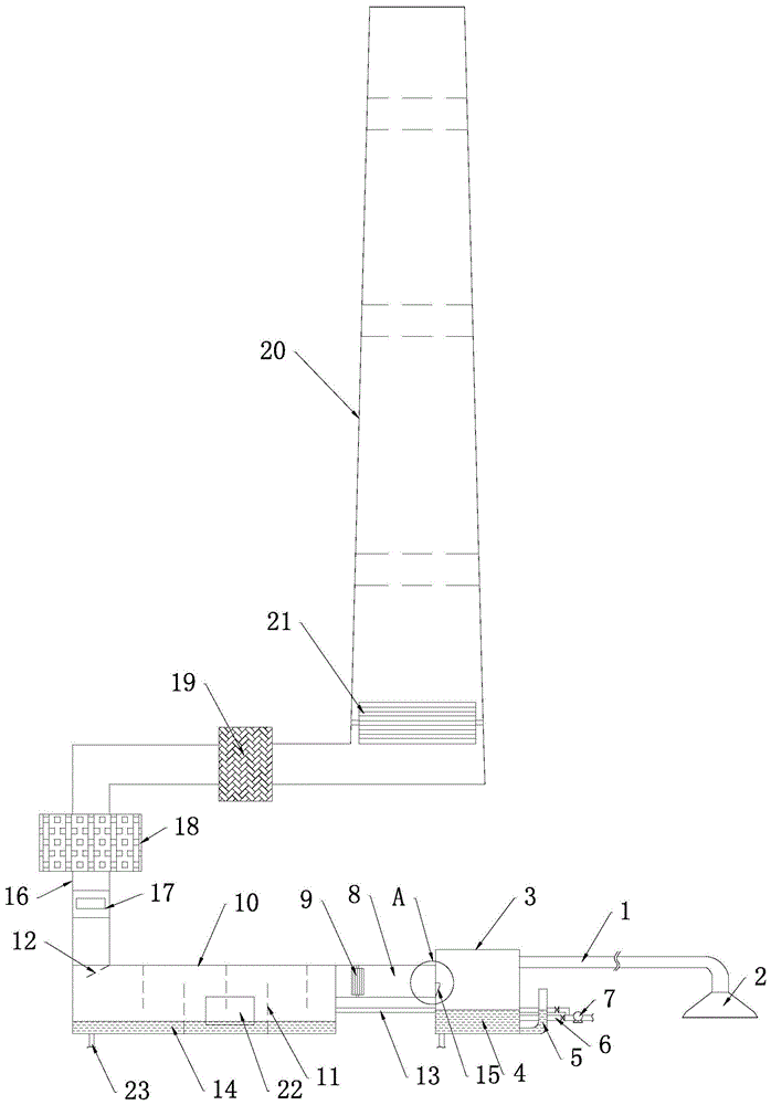 一种除尘除味吸收塔的制作方法