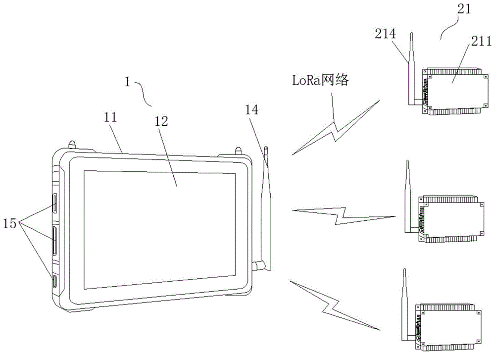 一种开关柜分合闸线圈电流无线传感器接入网关装置的制作方法