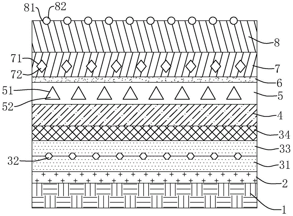 一种户外广告布的制作方法