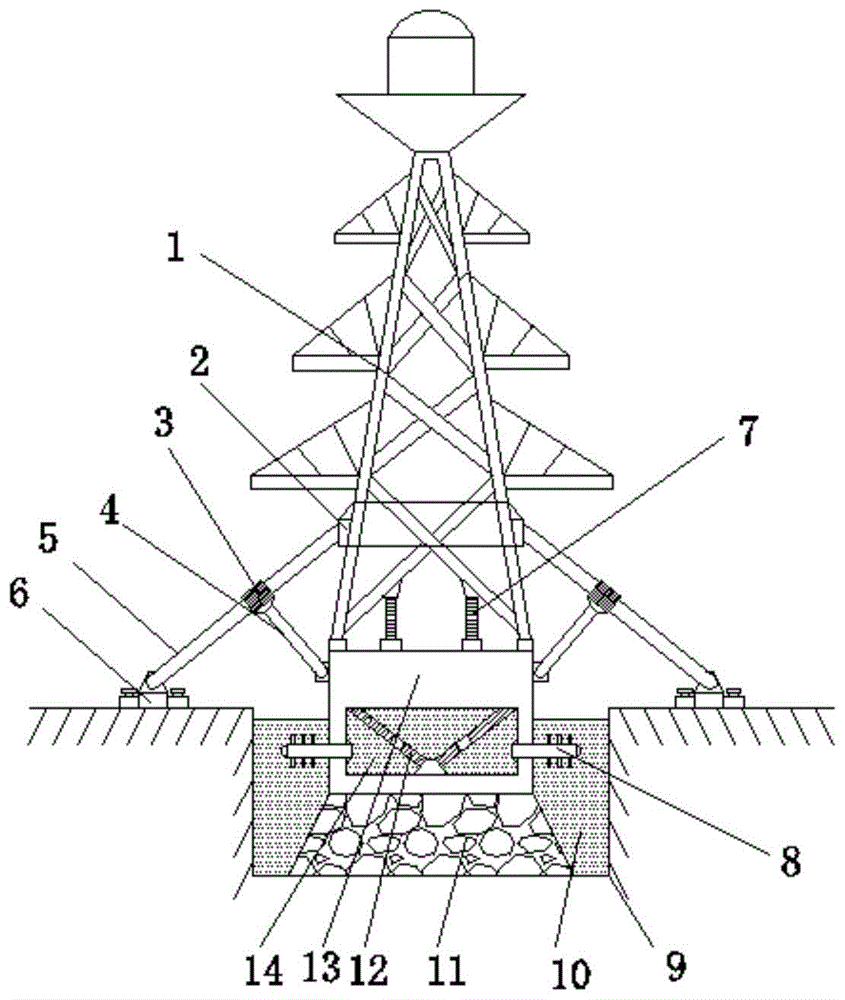 一种电力铁塔底部固定结构的制作方法