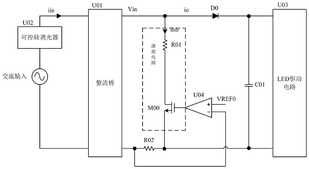 可控硅调光驱动电路及其控制方法与流程