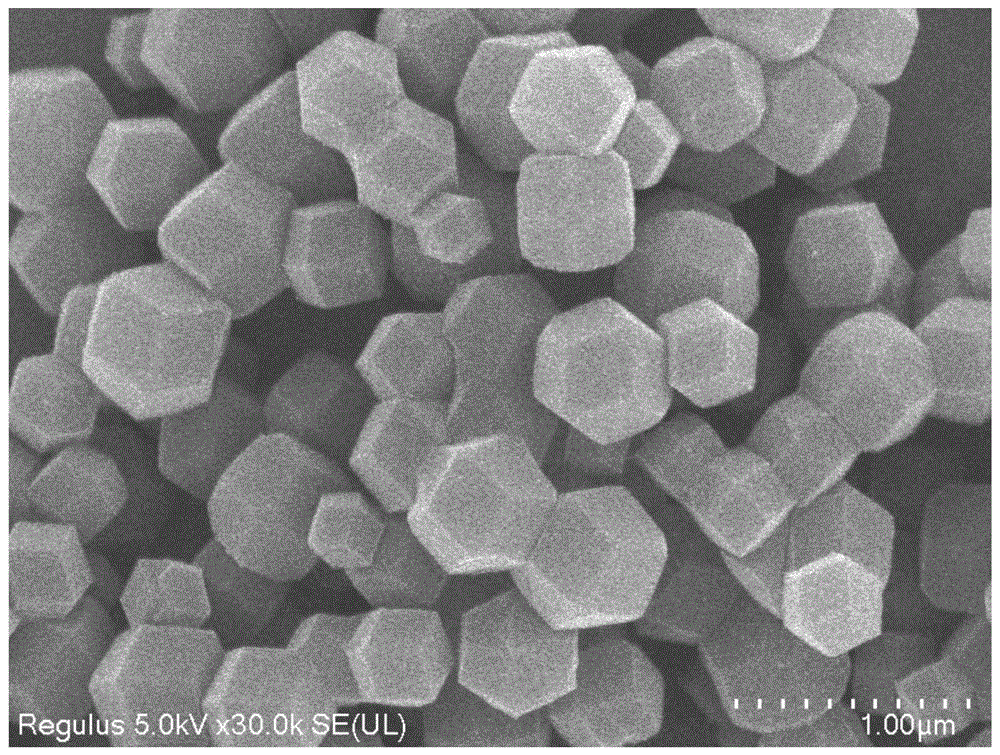 铜铂合金纳米粒子负载氮掺杂三维多孔碳材料及其制备