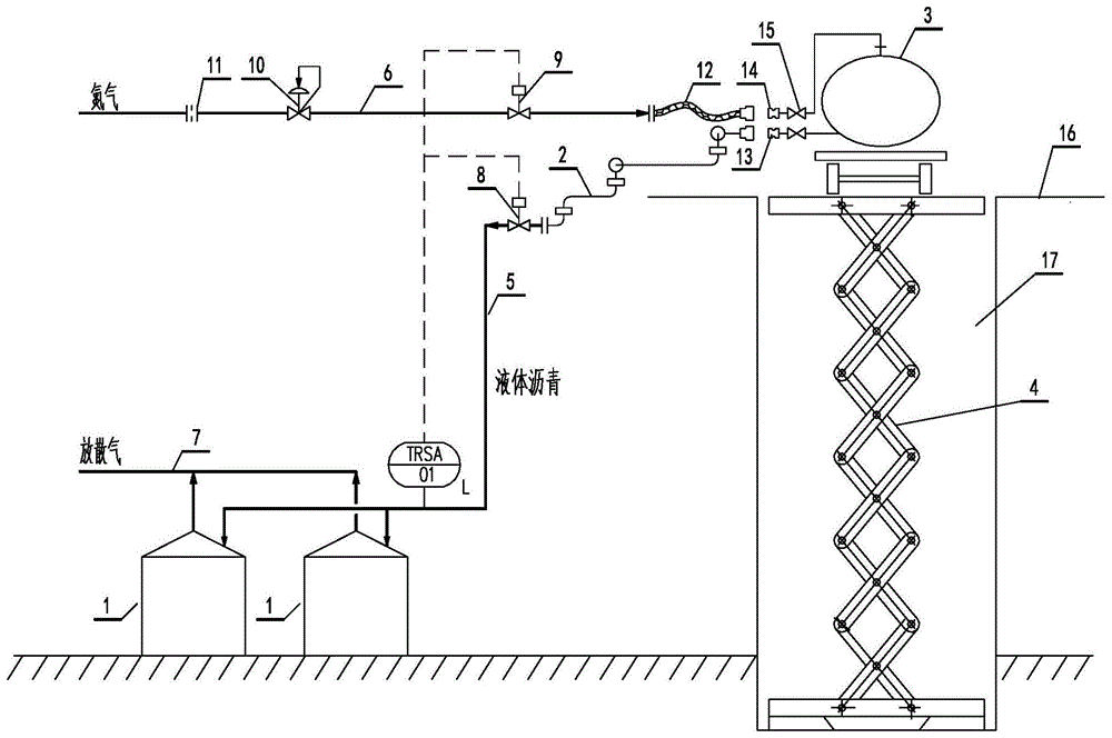一种采用升降机实现液体沥青自流卸车的系统的制作方法