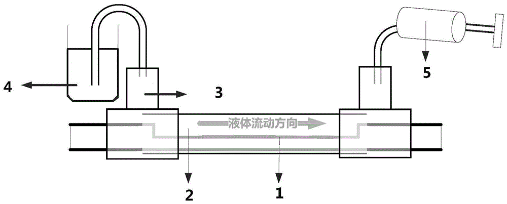 一种基于侧抛光纤的Sagnac干涉流体传感系统的制作方法